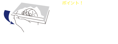 パネルの絵