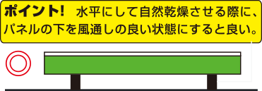 パネルの絵