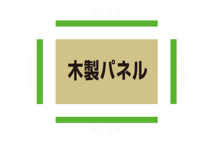 パネルの絵