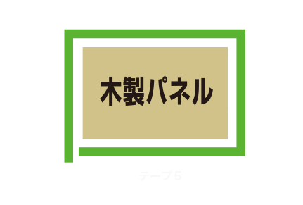 パネルの絵