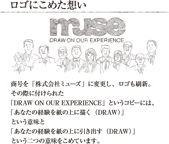 muse